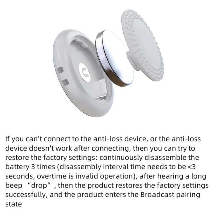 GPS Tracker IOS Bluetooth