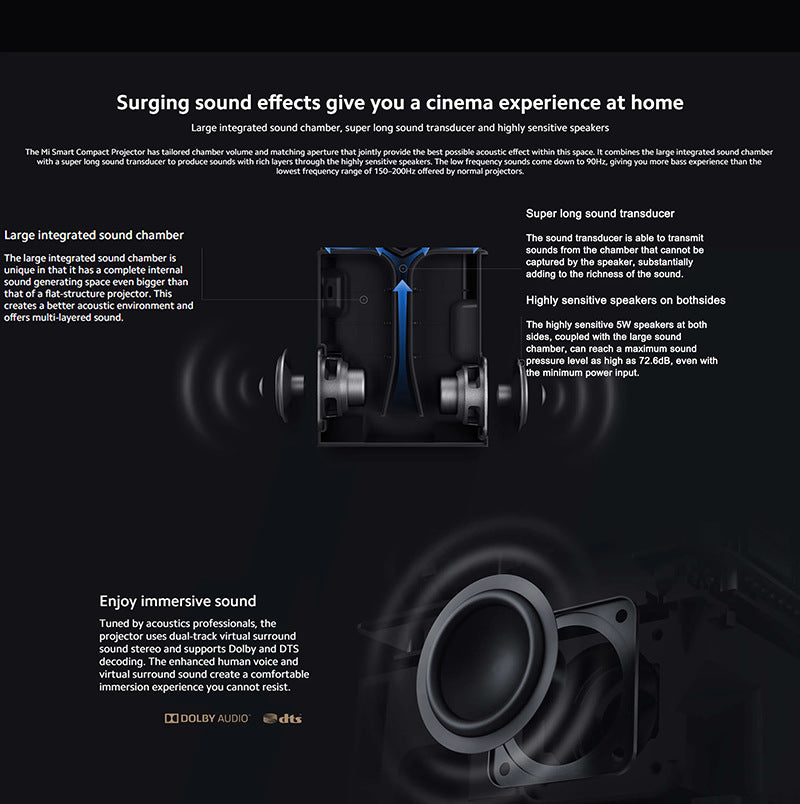 Hy300 Smart AnzhuoHD Projection Screen