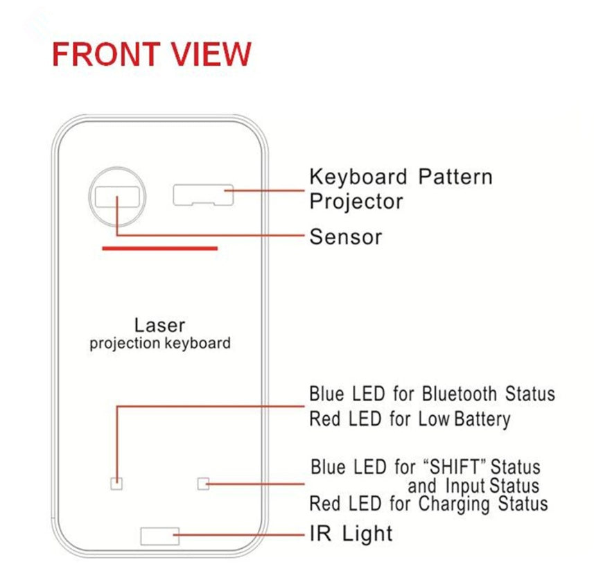 Virtual Laser Keyboard Bluetooth With Mouse Function